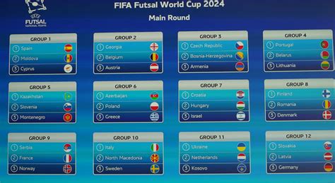 world cup qualifiers scores today|FIFA World Cup 26 qualifying .